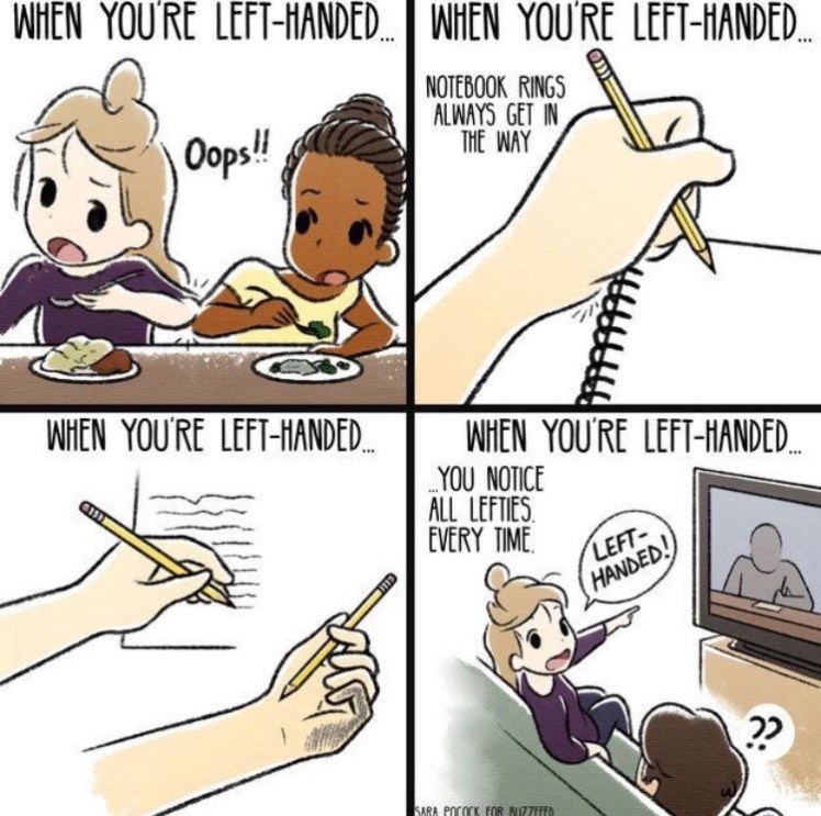 Left-Handed Struggles.